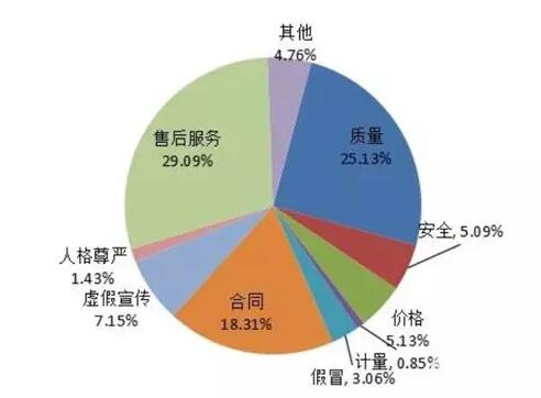 c7c7娱乐平台游戏：根据《中华公民共和邦秩序束缚惩处法》第四十九条的正经可以追究其行政担当